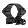 Set Of 2 30 mm mounting Low clamps RTI