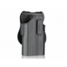 R-Defender Fits Glock G17 Wih Weaponlight Cytac