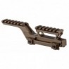Offset rail for large format Red dot Tan BO