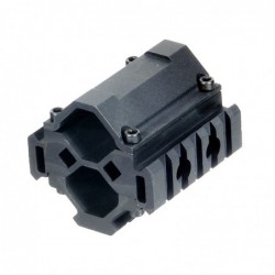 Universal Shotgun Tri-Rail Barrel Mount UTG